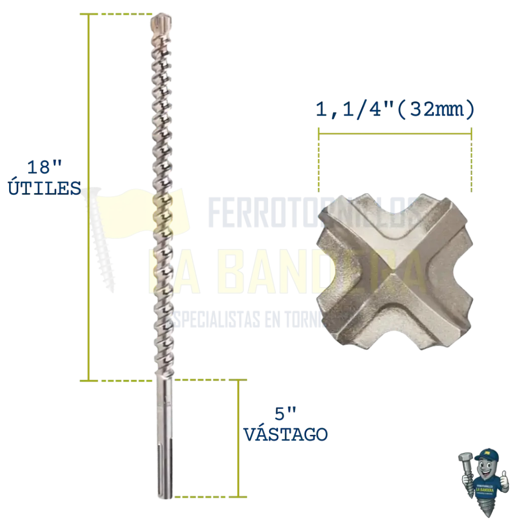 BROCA SDS MAX 1, 1/4" X 18" X 23" 4 PUNTAS MINERIA MILWAUKEE 48-20-3972         